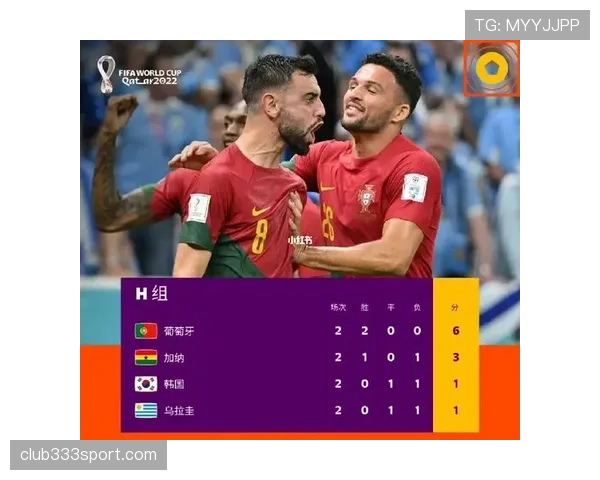 2026世界杯H组积分榜最新排名预测