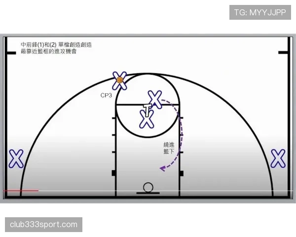 无球掩护规则解析：合法站位与移动掩护如何判罚